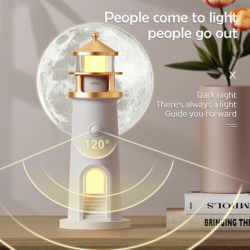 Lighthouse Ambient Light Moon  - Planetarium Projector Home ulasan dan harga